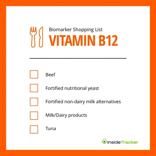 a vitamin b12 label with a fork and knife