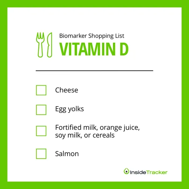 a green and white sign that says vitamin d