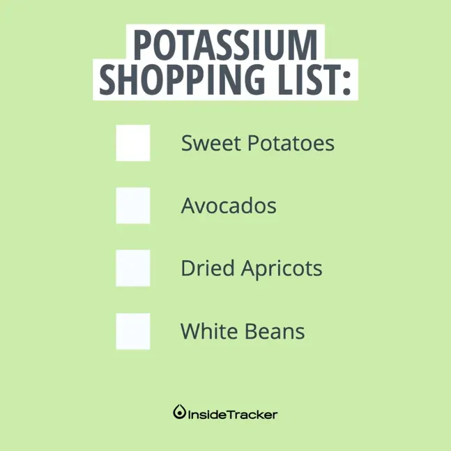 a green background with a list of potatoes