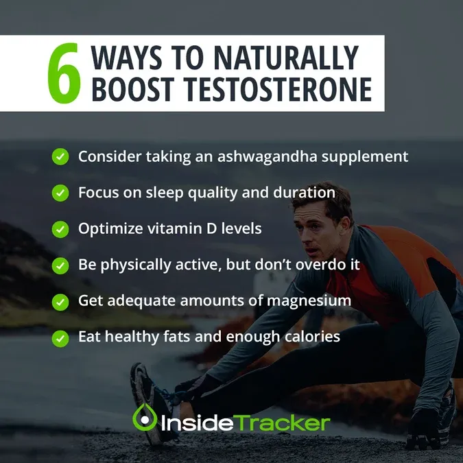 A man stretching with the text '6 ways to naturally boost testosterone' in the foreground. 