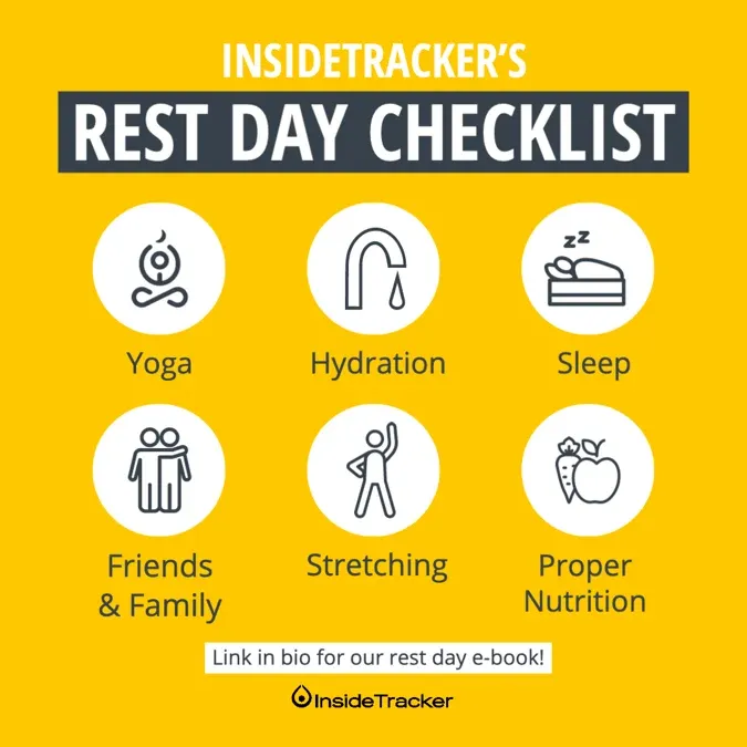 a yellow and white poster with the words rest day checklist