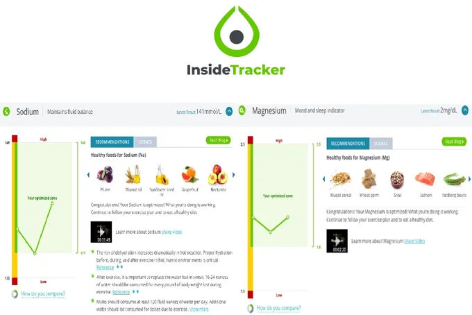 a screen shot of a website with the inside tracker logo